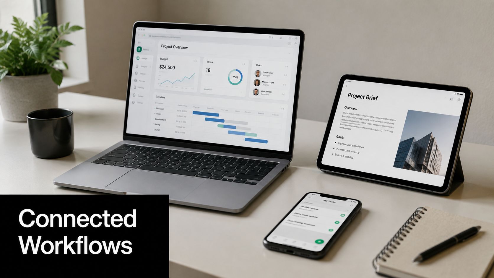 A modern workspace featuring a laptop, tablet, and smartphone displaying project management software and connected digital workflows.