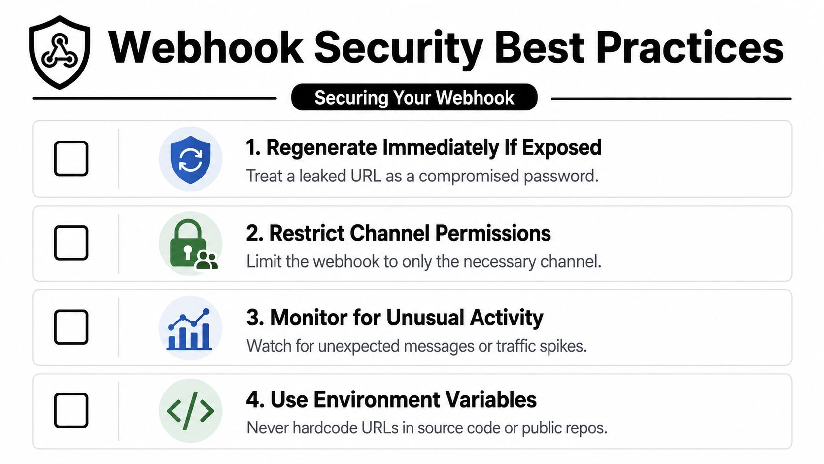 An infographic titled Webhook Security Best Practices listing four essential tips for securing webhooks safely.